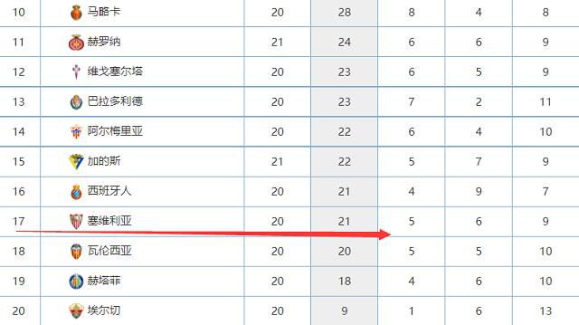 马岚哭着问：有什么不同，你们不还是没把他们抓干净吗？只要他们外面还有一个同党，就有可能来报复我啊。